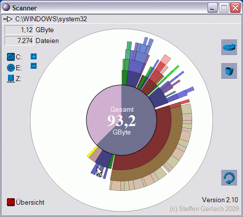 Ipscan24 Heise